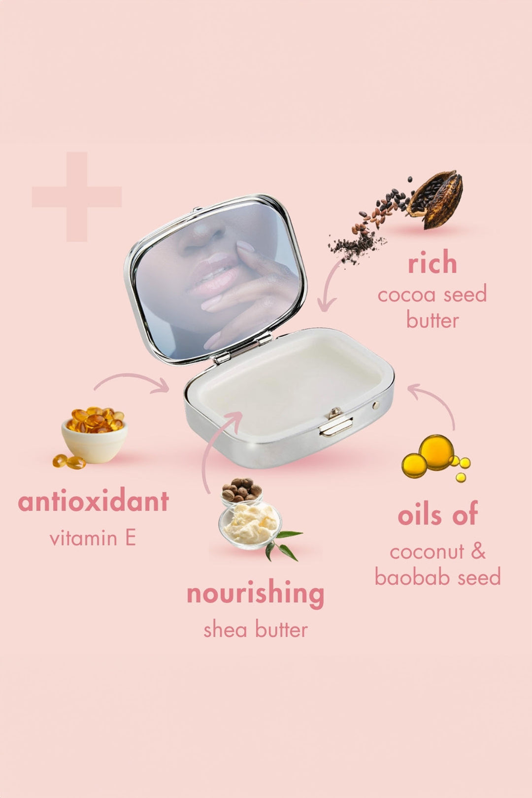 Cath Kidston A Doll's House Mirror Compact Eggnog Lip Balm - Experience Boutique