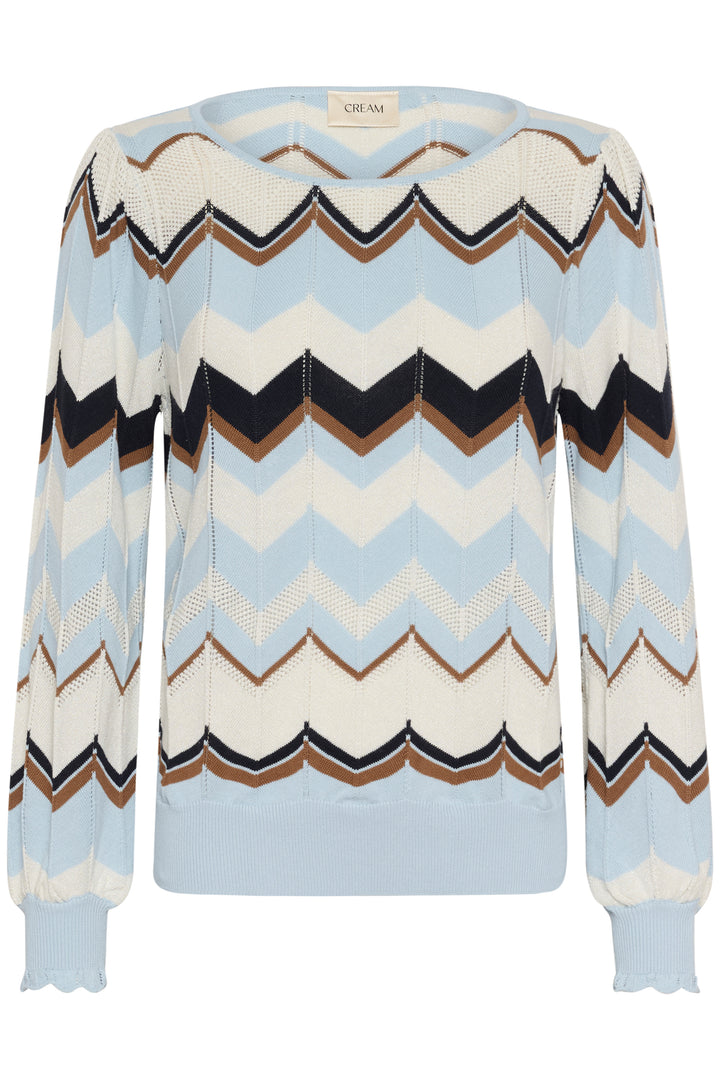 Cream Clothing CRNetes Cashmere Blue Jumper 10614557 108833