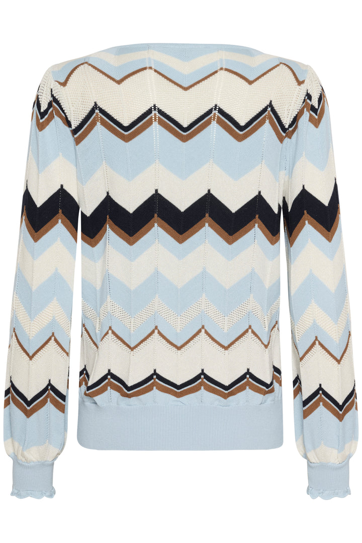 Cream Clothing CRNetes Cashmere Blue Jumper 10614557 108833